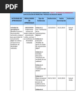 Cronograma Fase 4 Actividad Aprendizaje 9 (Proyecto Integrador 4)