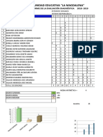 Informe Del Diagnostico 8