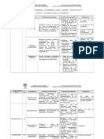 Contribuciones Evaluacion