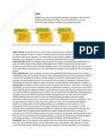 Job Characteristics Model