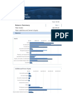 Company Balance Sheet