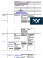 Daily Lesson Log Personal Dev T