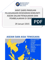 Powerpoint Komuniti ASEAN