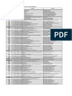 H0002019June Private Ports