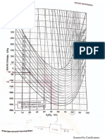 Graph Enthalpy