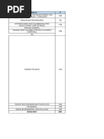 Matriz de Preselección de Mercados Cesar Abi Daya