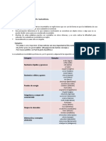 Sust Incontables