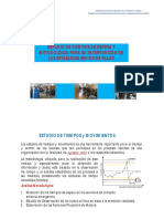 Medición de Tiempo de Espera en Establecmiento de Salud MINSA Perú