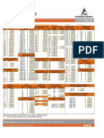 Condumex Cables - Grupo Ascencio