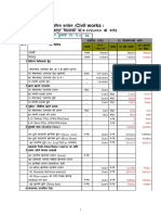 Civil Work Rate Analysis - Kathmandu 2074-75