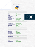 Alimentos Lácteos