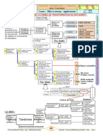 Cours Systemes de Transmission de Mouvement