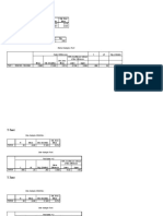 T-Test: Paired Samples Statistics