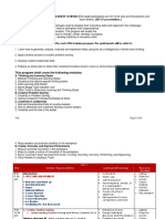 Training Plan Template Creativity at Work Sep 27v02