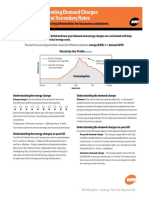 Understand Demand Charges PDF