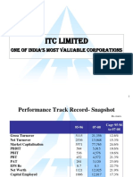 Itc Limited: One of India'S Most Valuable Corporations