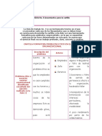 Problema Etico