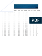 HH Trading Enterprise Inventory Stock