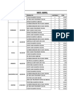 Ventas Montero Abril