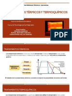 Tratamientos Térmicos y Termoquímicos