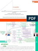 Esquema de Las Características de La Docencia Del Siglo XXI