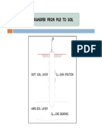 02 01 StaticPileLoadTest PDF