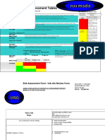 Risk Assessment Removal of Walers & Struts