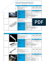 Anern Integrated Solar Street Light (AN-ISSL-M) - 201604