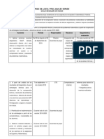 Pemc. Aquiles Serdan 2019-2020