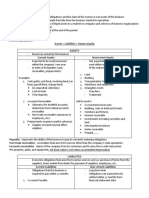 Accounting Finals 1 Reviewer