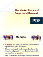 Demand and Supply