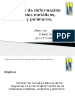 Diagramas de Deformacion de Materiales Metalicos Ceramicos