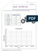 Line Graph - Motorbike Ride