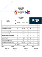 Table of Specification Sy 2019-2020