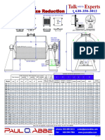 Ball Mill Capacity Dimensions Paul o Abbe