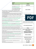 CSMB - PROFPRAC Random Qs