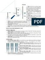 Partes y Funciones PDF