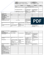 GRADES 1 To 12 Daily Lesson Log