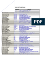 Lista de Estaciones Texaco Clientes Credito