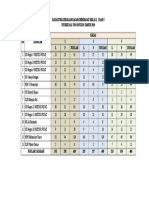 Data Sasaran Bias Puskesmas Yosomulyo