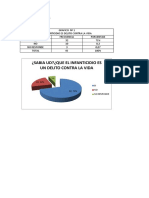 Datos Estadisticos