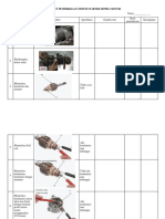 Job Sheet Pemeriksaan Sistem Starter Sepeda Motor