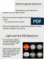 Light and The Electromagnetic Spectrum