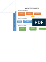 Plantilla Caracterizacion de Procesos