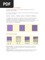 Qué Son Los Números Decimales