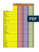 Pricelist Snack 2019-Dikonversi