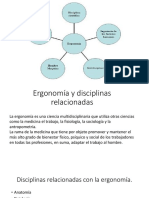 1.1.3 La Ergonomia y Las Disciplinas Relacionadas