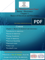 Job Role - Wireman Control Panel