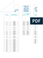 Bearing Specification