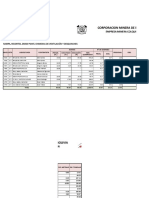 Rampa, Recortes, Draw Point, Chimenas de Ventilación Y Desquinches